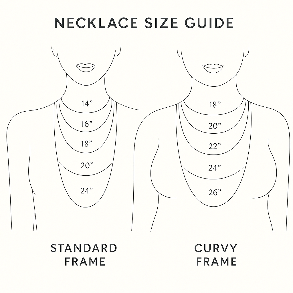 7 Oceans Chain Necklace